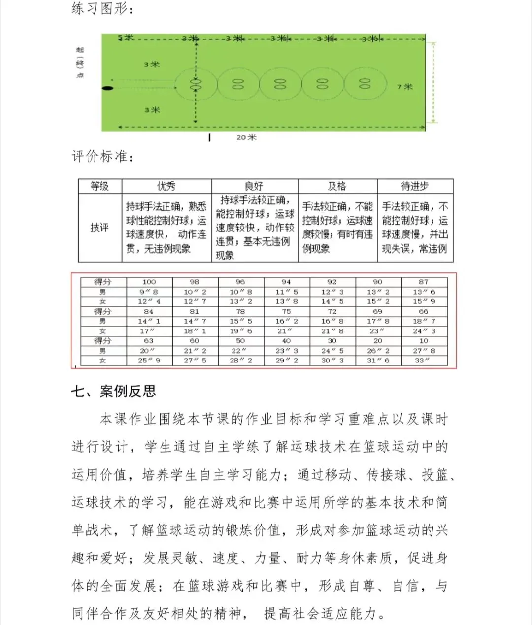 参加杯赛期间如何合理安排饮食和休息_2