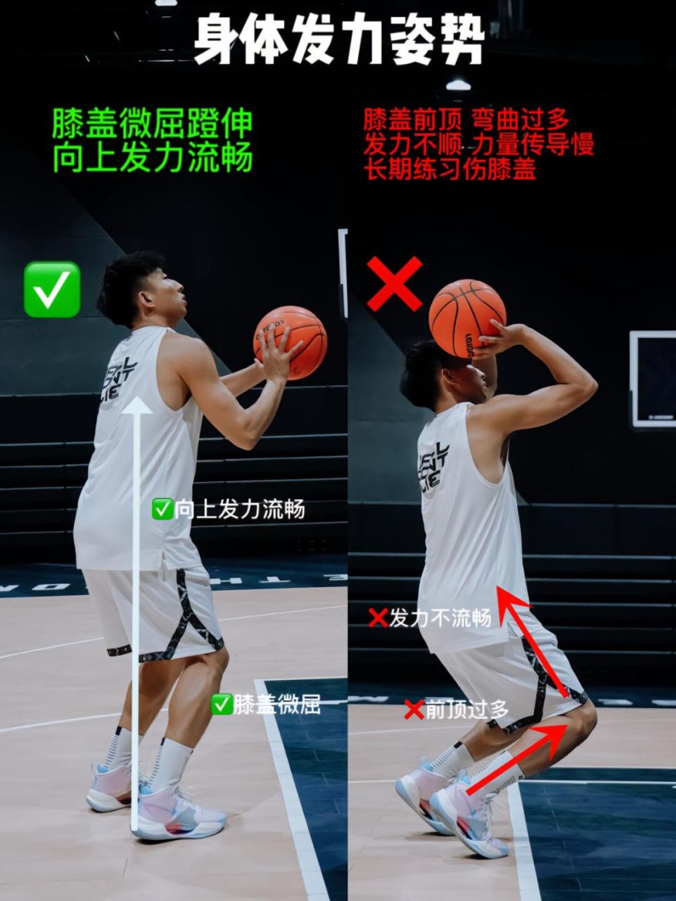 篮球投篮心理训练方法