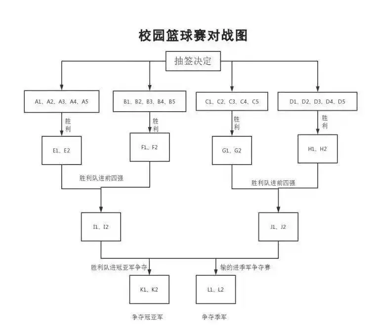 如何调整分卫的心理状态以应对比赛压力_1