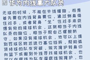 篮球新手需要掌握哪些跑位技巧?全面解析与实战策略